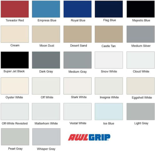 Awlgrip 3.785lt Alb