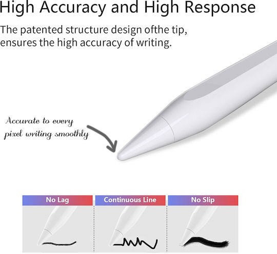 Techsuit AC10-CP Digital Touch Pen mit Palm Rejection für iPad in Weiß Farbe