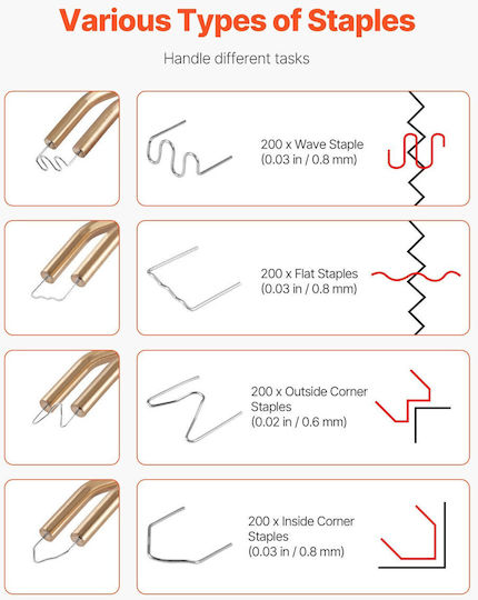 Vevor Κολλητήρι Ρεύματος 100W