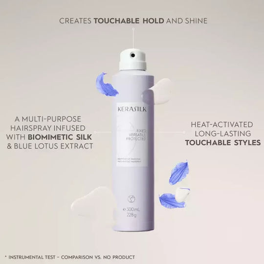 Kerasilk Λακ 300ml