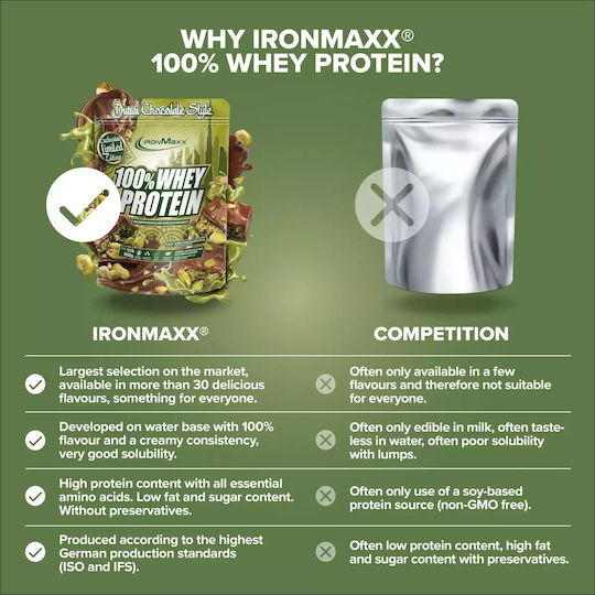 IronMaxx Protein Molke mit Geschmack Dubai Chocolate Style 500gr