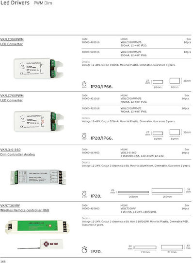 VK Lighting Wireless Dimmer with Remote Control 12-24V 78000-410663
