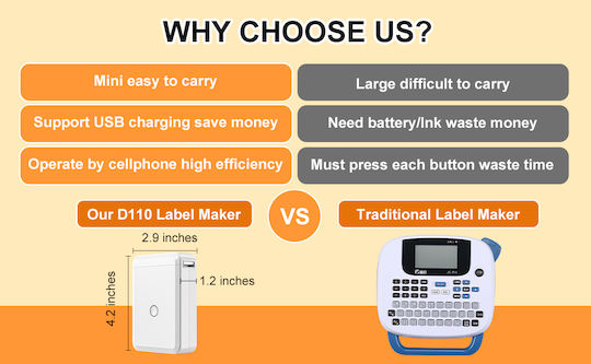 Niimbot D110 Electronic Handheld Label Maker 1 Row in White Color