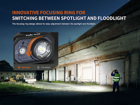 Fenix Επαναφορτιζόμενος Φακός Κεφαλής LED IP66 με Μέγιστη Φωτεινότητα 1000lm