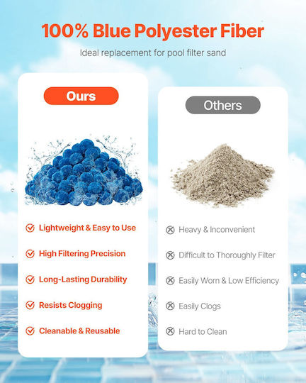 Vevor Pool Filters & Filtration Systems Sand Filter with Diameter 5cm. 0.71kg