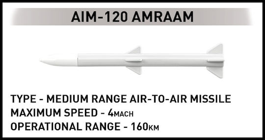 Cobi Τουβλάκια F-16 Am Fighting Falcon 425τμχ