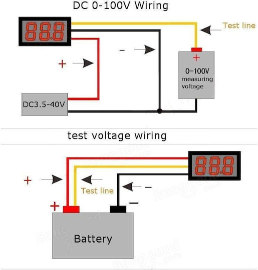 Voltmetru Panou Electric Monofazic VM-0-100V