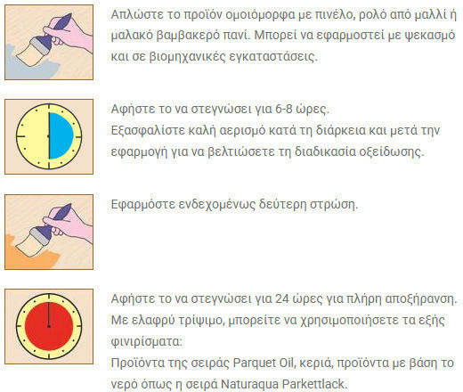 Borma Wachs Βερνίκι Επιφάνειας Νερού Καρυδιά 1lt