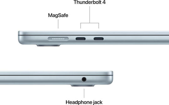 Apple MacBook Air 15.3 Zoll IPS Retina Display (M4-10-Kern/16GB/512GB SSD/10-Kern-GPU) mit 35W Doppel-Ladegerät Himmelblau (GR Tastatursprache)