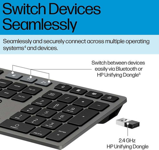 HP HP 725 Ασύρματο Bluetooth Σετ Πληκτρολόγιο & Ποντίκι International English