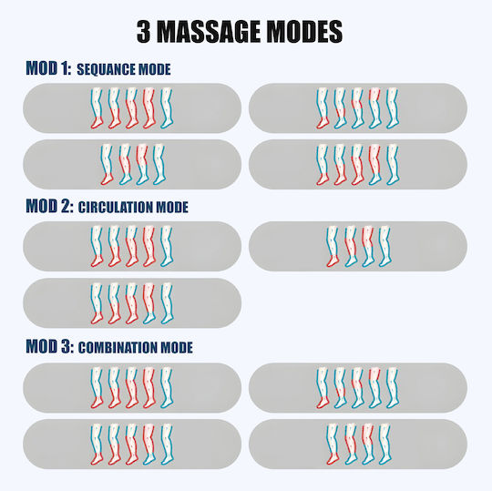 Linomag Massagegerät Akupressur für die Beine & den Körper