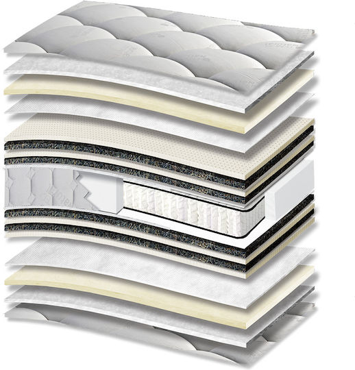 Orion Strom Mattress Topper E046 Best Soft Single Foam with Elastic Straps 80x190x5cm