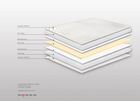 Bs Strom Matratzentopper Sapphire Top Foam Plus King Size Schaumstoff 190x200x10cm