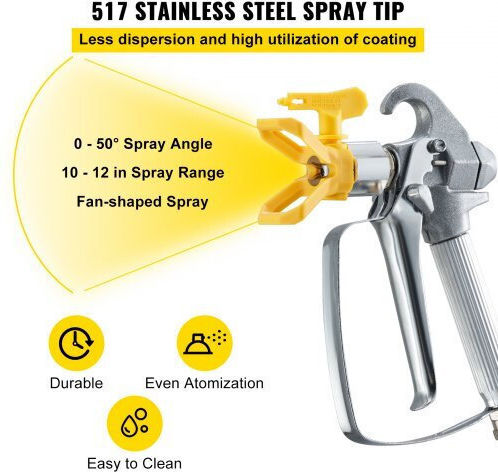 Spray Gun Hose System 15.24 M 248 Bar Spray Angles 0 50 Degrees Aluminum Stainless Steel