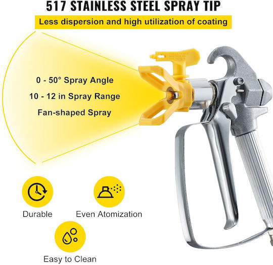 Spray Gun Hose System 15.24 M 248 Bar Spray Angles 0 50 Degrees Aluminum Stainless Steel