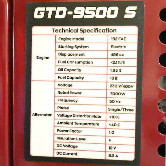 Geotec GTD 9500S Τριφασική Αθόρυβη Γεννήτρια Πετρελαίου με Ηλεκτρική Μίζα, Ρόδες και Μέγιστη Ισχύ 9.5kVA