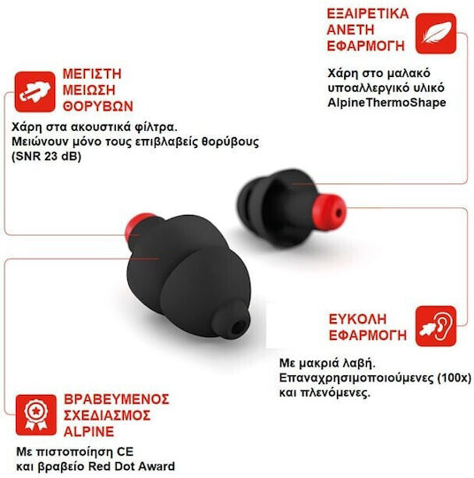 Alpine Work Safe Ωτοασπίδες με Κορδόνι 2τμχ