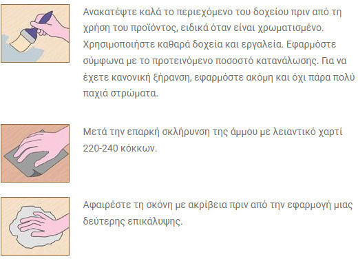 Borma Wachs Hardwax Βερνίκι Επιφάνειας Λευκό 1lt