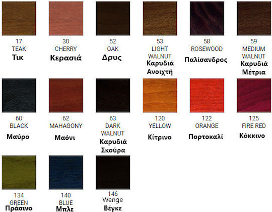 Borma Wachs 3000140 Wood Color Multi-Purpose Concentrated Stain No140 Blue 250ml