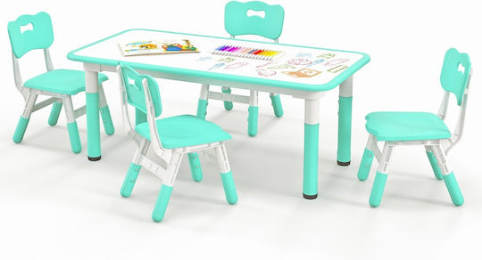Kinder Tischset mit Stühlen zum Malen Gray Costway