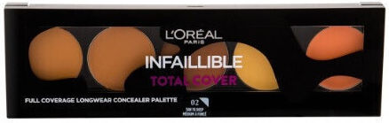 L'Oreal Paris Infallible Total Cover Corector Paletă 02 Tan To Deep 10gr