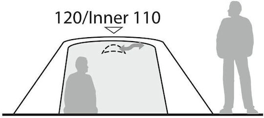 Robens Lodge 3 Exp Camping Igloo Mountaineering Green with Double Cloth 3 Seasons for 3 People Waterproof 5000mm 235x305x120cm