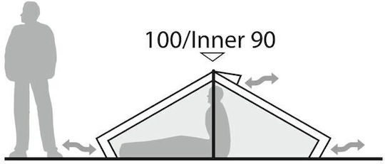 Robens Starlight 1 Exp Camping Tent Mountaineering Khaki With Double Cloth 3 Seasons For 1 Person Waterproof 5000mm 230x140x100cm