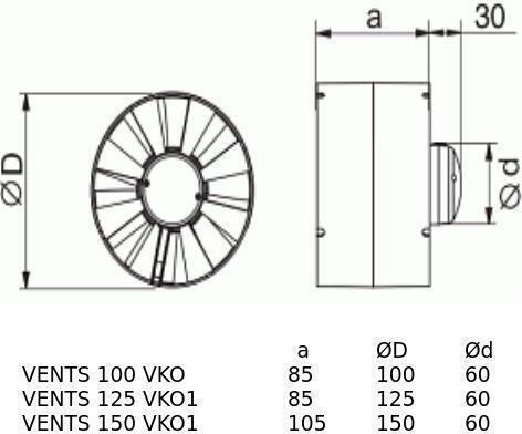 Vents Accesorii de Ventilație 100VKO1