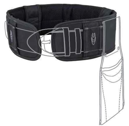 Cofra Belt Tools