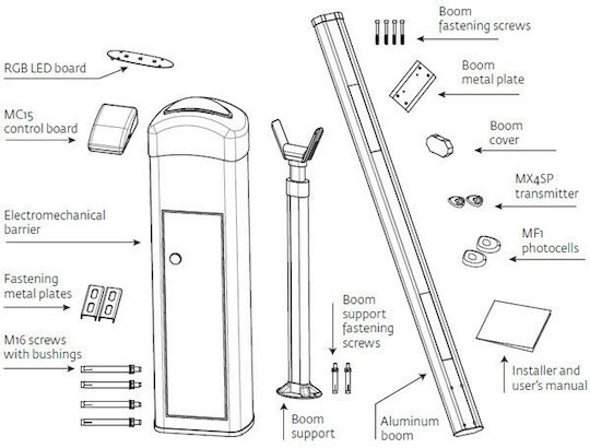 Motorline Kbm6 Control Bar