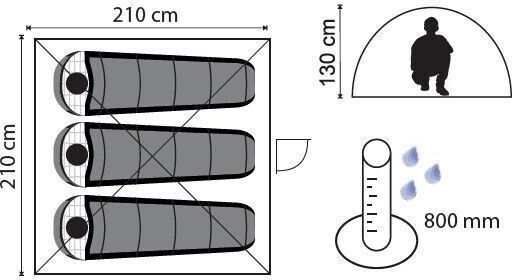 Maori Monodome Eco Лятна Палатка За Къмпинг Иглу Синя За 3 Човека 210x210x130см