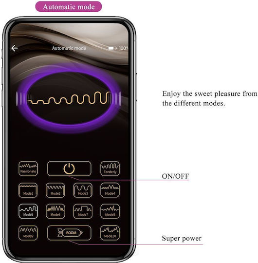 Pretty Love Leviathan Vibrator with Remote Control Purple