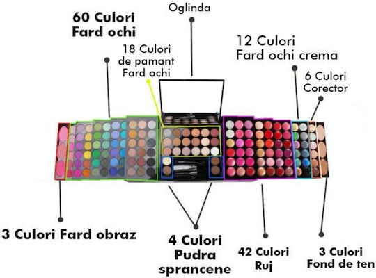 Makeup Kit Sensopro Ultimate Celebrity 148 Colours