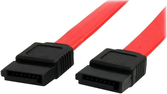 StarTech HDD SSD Bracket Mounting Base