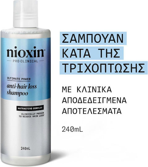 Nioxin Σετ Περιποίησης Μαλλιών κατά της Τριχόπτωσης με Σαμπουάν και Serum