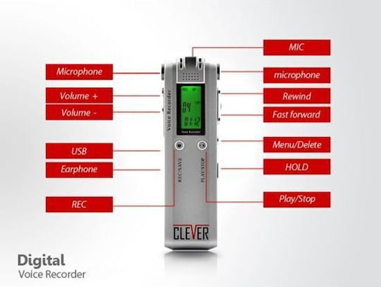 Dispozitiv de Supraveghere Cu Capacitate de 4GB