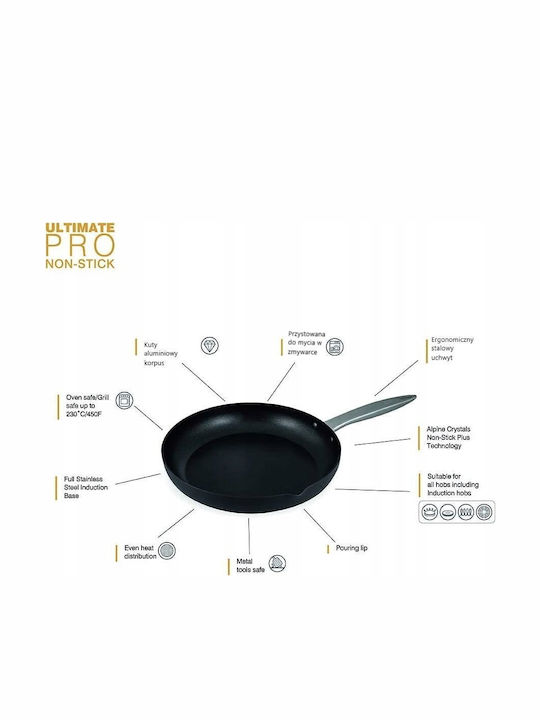 Zyliss Tigaie din Aluminiu cu Strat Antiaderent 28cm