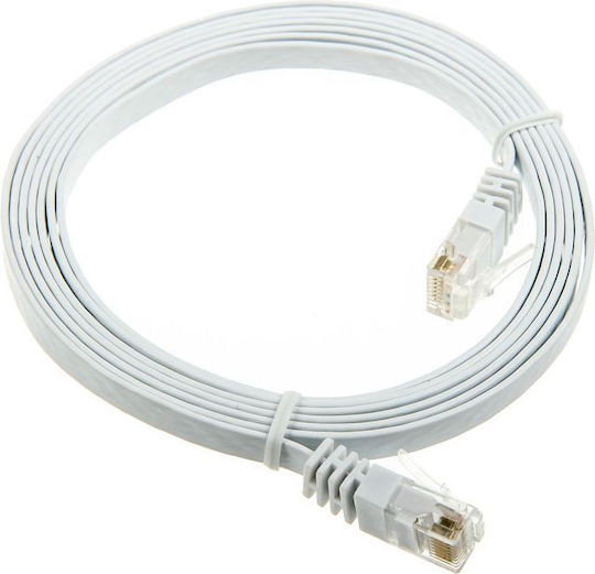 InLine Flat U/UTP Cat.6 (Gigabit) Καλώδιο Δικτύου Ethernet 1.5m Λευκό