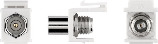 Goobay Keystone SAT/Antenna 1τμχ 79955