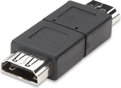 Techly Converter HDMI male to HDMI female 1pcs