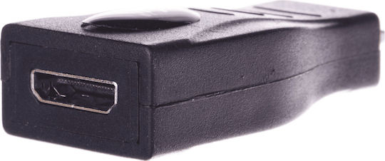 Lindy Konverter Mini-HDMI / Mikro-HDMI / HDMI / DIN männlich zu Mini-HDMI / Mikro-HDMI / HDMI / DIN weiblich 1 Stück 41296