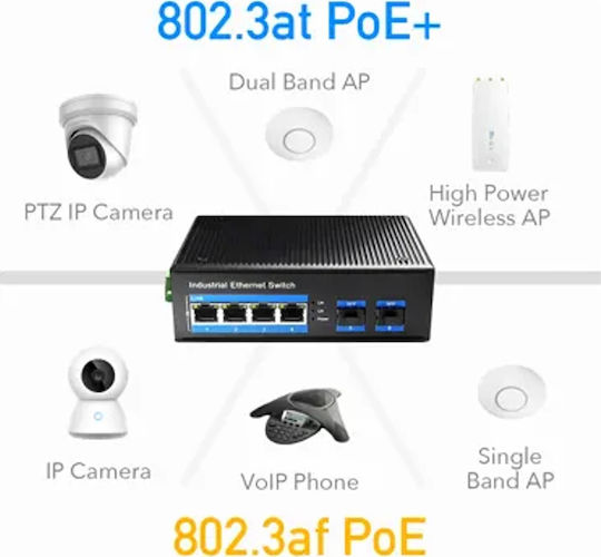 Cudy IG1004S2 Unmanaged L2 Switch με 4 Θύρες Gigabit (1Gbps) Ethernet