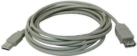 Logo Usb Cable Usb-a Usb-a 1.8 M White 17058