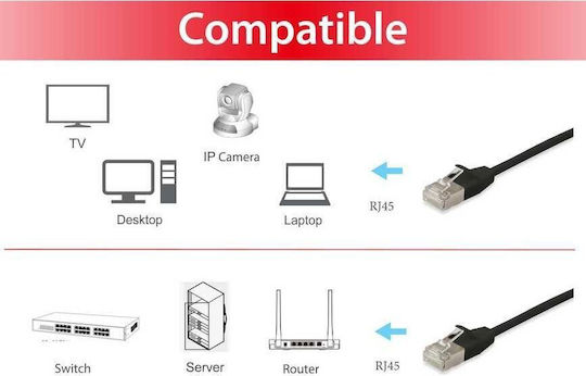 Equip F/FTP Cat.6a (Gigabit) Καλώδιο Δικτύου Ethernet 10m Μαύρο