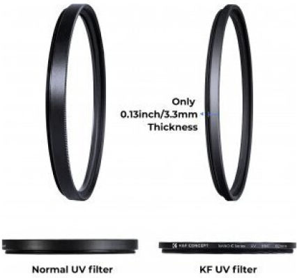 K&F Concept Slim UV HD Lens Filter Diameter 58mm with MC Coating Multi-Coated for Camera Lenses