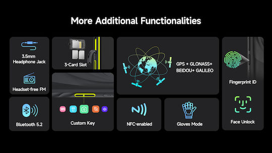 Ulefone Armor X31 Dual SIM (6/128GB) Ανθεκτικό Smartphone Μαύρο
