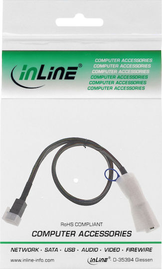 Καλώδιο Inline Inline Mini Sas Hd Sff-8643 Sff-8088 2m