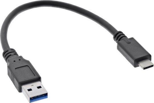 InLine Card Reader USB 3.2 για CFexpress