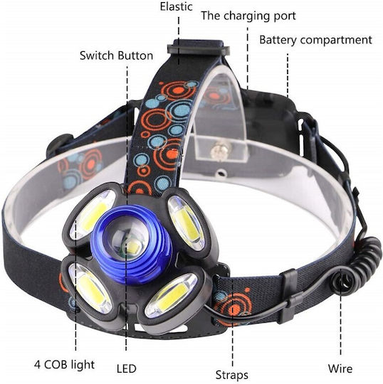 Rechargeable Headlamp LED with Maximum Brightness 5000lm