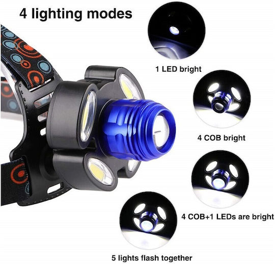 Rechargeable Headlamp LED with Maximum Brightness 5000lm
